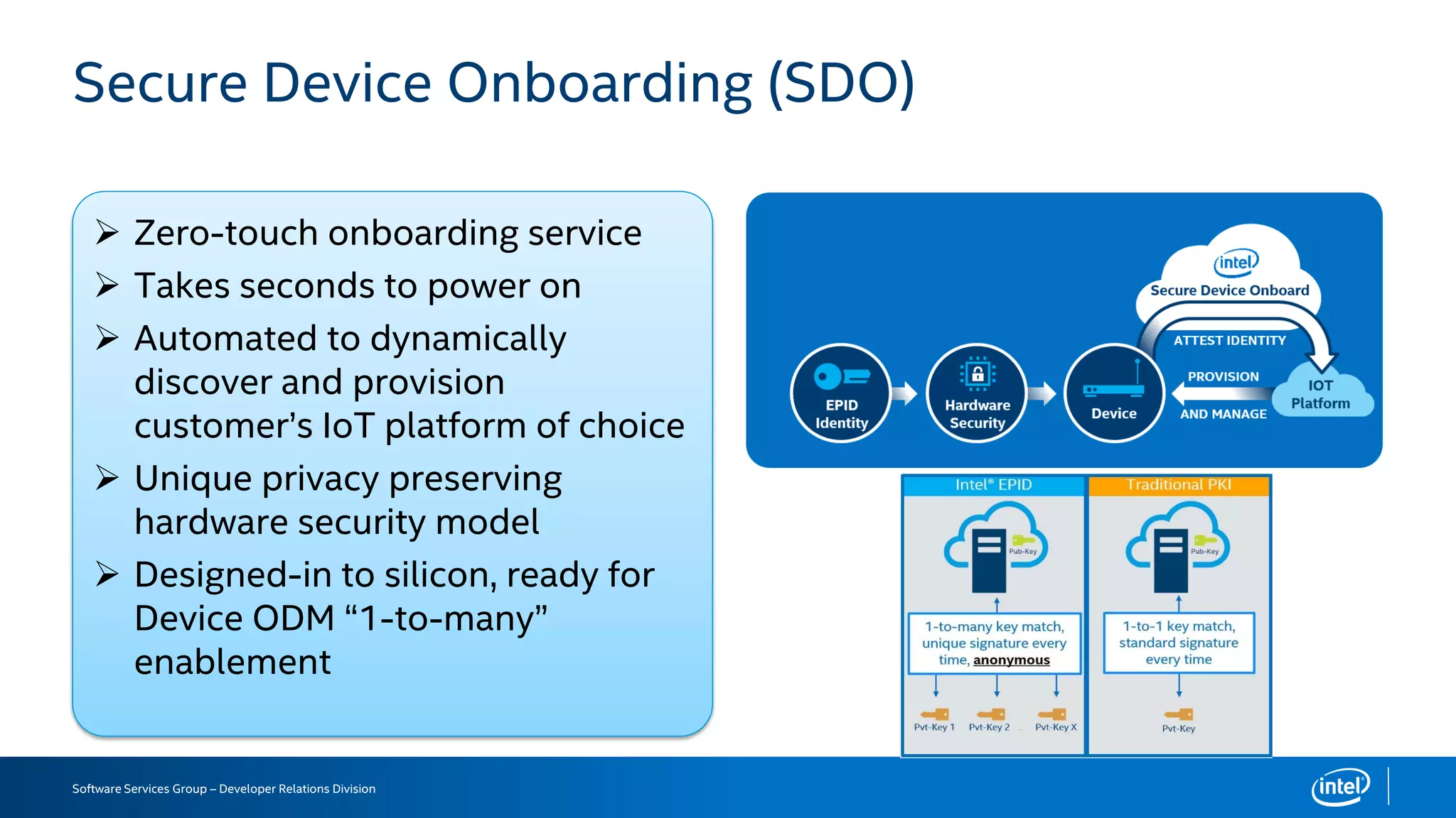 Software Services Group – Developer Relations Division
Secure Device Onboarding (SDO)
 Zero-touch onboarding service
 Takes seconds to power on
 Automated to dynamically
discover and provision
customer’s IoT platform of choice
 Unique privacy preserving
hardware security model
 Designed-in to silicon, ready for
Device ODM “1-to-many”
enablement
 