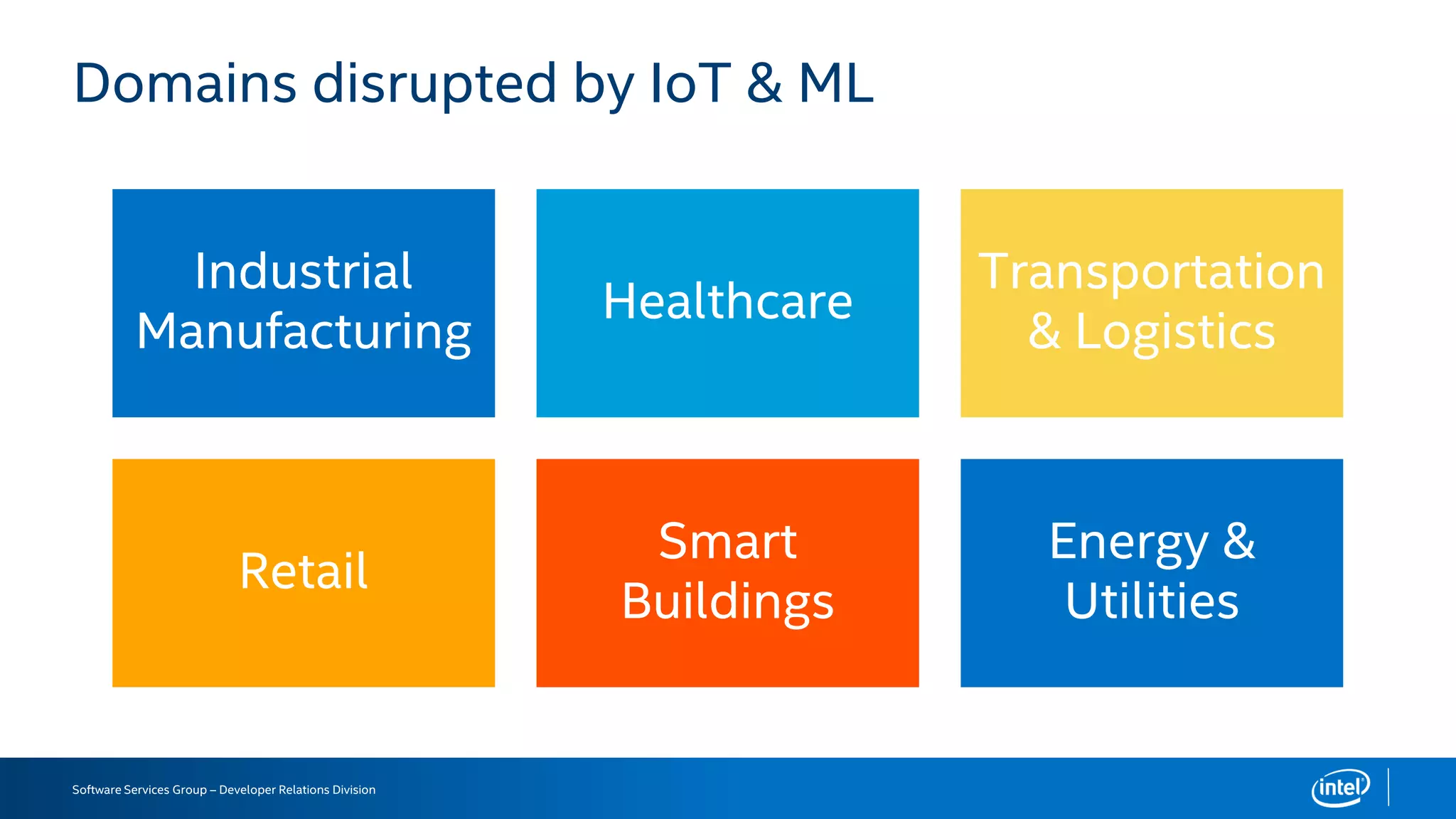 Software Services Group – Developer Relations Division
Domains disrupted by IoT & ML
Industrial
Manufacturing
Healthcare
Transportation
& Logistics
Retail
Smart
Buildings
Energy &
Utilities
 