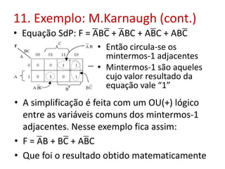 11. Exemplo: M.Karnaugh (cont.)
• Equação SdP: F = ABC + ABC + ABC + ABC
• Então circula-se os
mintermos-1 adjacentes
• Mintermos-1 são aqueles
cujo valor resultado da
equação vale “1”
• A simplificação é feita com um OU(+) lógico
entre as variáveis comuns dos mintermos-1
adjacentes. Nesse exemplo fica assim:
• F = AB + BC + ABC
• Que foi o resultado obtido matematicamente
 