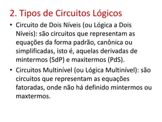 2. Tipos de Circuitos Lógicos
• Circuito de Dois Níveis (ou Lógica a Dois
Níveis): são circuitos que representam as
equações da forma padrão, canônica ou
simplificadas, isto é, aquelas derivadas de
mintermos (SdP) e maxitermos (PdS).
• Circuitos Multinível (ou Lógica Multinível): são
circuitos que representam as equações
fatoradas, onde não há definido mintermos ou
maxtermos.
 