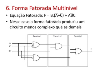 6. Forma Fatorada Multinível
• Equação Fatorada: F = B.(A+C) + ABC
• Nesse caso a forma fatorada produziu um
circuito menos complexo que as demais
 