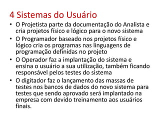 4 Sistemas do Usuário
• O Projetista parte da documentação do Analista e
cria projetos físico e lógico para o novo sistema
• O Programador baseado nos projetos físico e
lógico cria os programas nas linguagens de
programação definidas no projeto
• O Operador faz a implantação do sistema e
ensina o usuário a sua utilização, também ficando
responsável pelos testes do sistema
• O digitador faz o lançamento das massas de
testes nos bancos de dados do novo sistema para
testes que sendo aprovado será implantado na
empresa com devido treinamento aos usuários
finais.
 