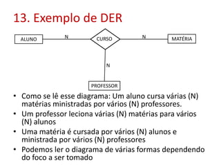 13. Exemplo de DER
ALUNO
PROFESSOR
MATÉRIACURSON N
N
• Como se lê esse diagrama: Um aluno cursa várias (N)
matérias ministradas por vários (N) professores.
• Um professor leciona várias (N) matérias para vários
(N) alunos
• Uma matéria é cursada por vários (N) alunos e
ministrada por vários (N) professores
• Podemos ler o diagrama de várias formas dependendo
do foco a ser tomado
 