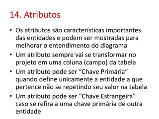 14. Atributos
• Os atributos são características importantes
das entidades e podem ser mostradas para
melhorar o entendimento do diagrama
• Um atributo sempre vai se transformar no
projeto em uma coluna (campo) da tabela
• Um atributo pode ser “Chave Primária”
quando define unicamente a entidade a que
pertence não se repetindo seu valor na tabela
• Um atributo pode ser “Chave Estrangeira”
caso se refira a uma chave primária de outra
entidade
 