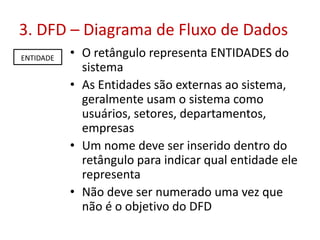 3. DFD – Diagrama de Fluxo de Dados
• O retângulo representa ENTIDADES do
sistema
• As Entidades são externas ao sistema,
geralmente usam o sistema como
usuários, setores, departamentos,
empresas
• Um nome deve ser inserido dentro do
retângulo para indicar qual entidade ele
representa
• Não deve ser numerado uma vez que
não é o objetivo do DFD
ENTIDADE
 