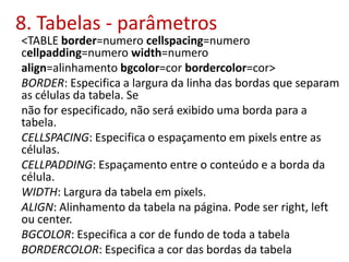 8. Tabelas - parâmetros
<TABLE border=numero cellspacing=numero
cellpadding=numero width=numero
align=alinhamento bgcolor=cor bordercolor=cor>
BORDER: Especifica a largura da linha das bordas que separam
as células da tabela. Se
não for especificado, não será exibido uma borda para a
tabela.
CELLSPACING: Especifica o espaçamento em pixels entre as
células.
CELLPADDING: Espaçamento entre o conteúdo e a borda da
célula.
WIDTH: Largura da tabela em pixels.
ALIGN: Alinhamento da tabela na página. Pode ser right, left
ou center.
BGCOLOR: Especifica a cor de fundo de toda a tabela
BORDERCOLOR: Especifica a cor das bordas da tabela
 