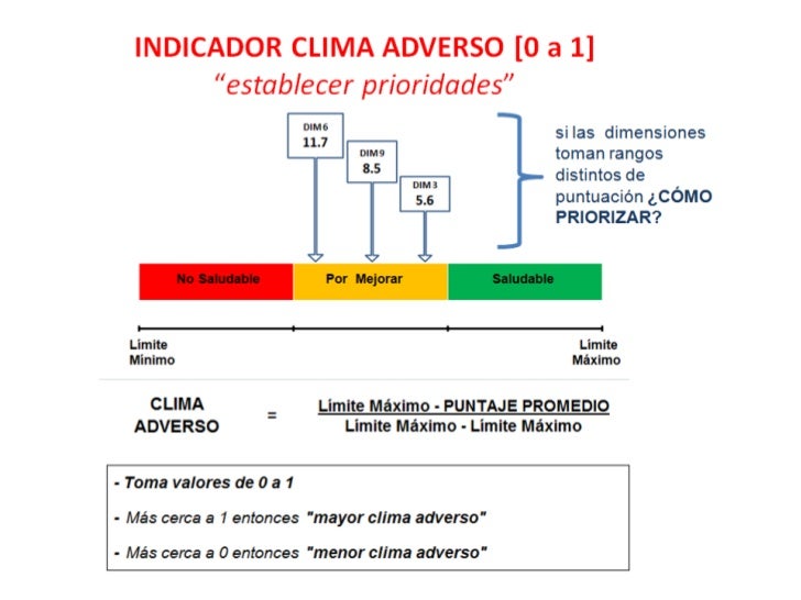 Aplicativo de