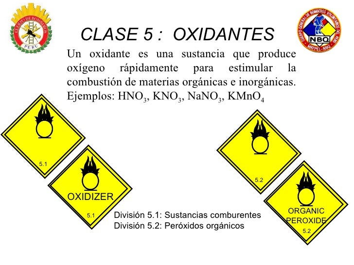 Aplicativo propiedades físicoquímicas