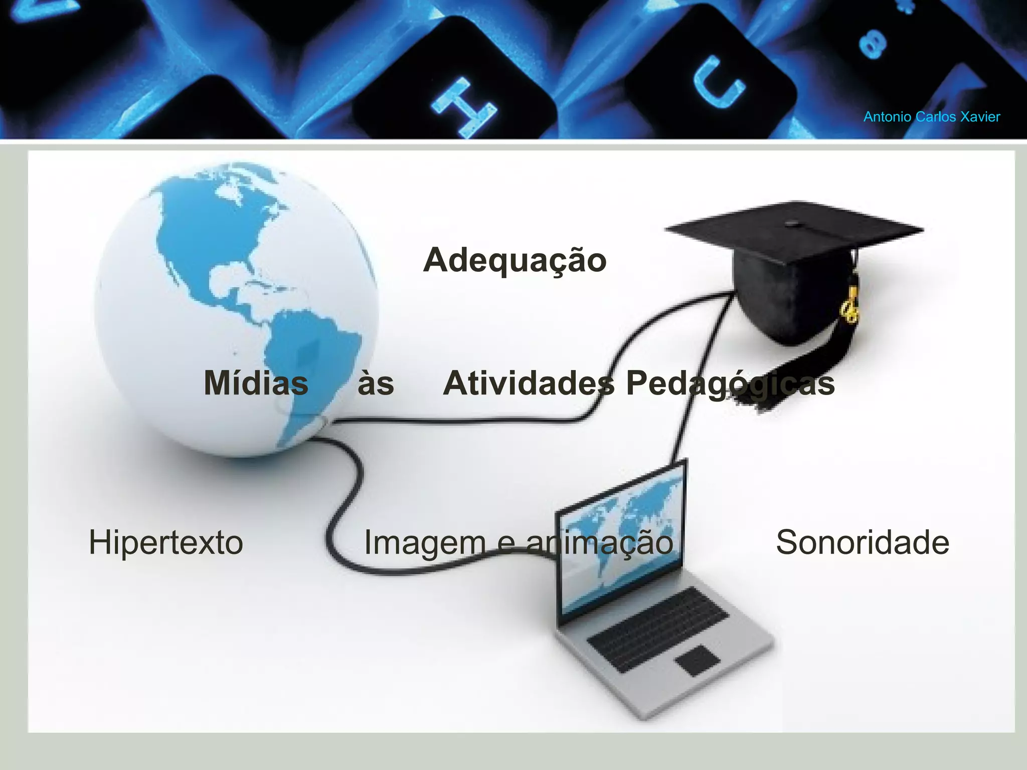 Antonio Carlos Xavier
Adequação
Mídias
Hipertexto
às
Atividades Pedagógicas
Imagem e animação
Sonoridade