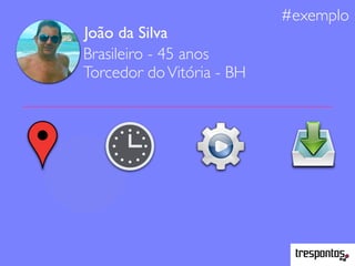 #necessidades#exemplo
João da Silva
Brasileiro - 45 anos
Torcedor doVitória - BH
 