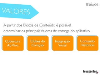 #necessidades
A partir dos Blocos de Conteúdo é possível
determinar os principaisValores de entrega do aplicativo.
#eixos
MARKET
SURVEY
VALORES
Clubes do
Coração
Cobertura
AoVivo
Conteúdo
Histórico
Integração
Social
 