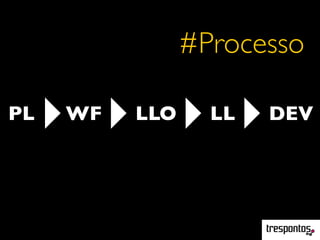 #Processo
WF LLO LL DEVPL
 
