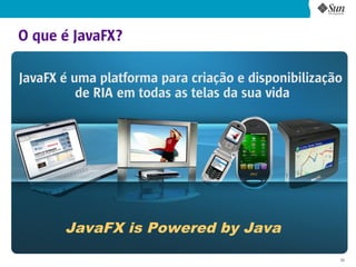 O que é JavaFX?

JavaFX é uma platforma para criação e disponibilização
          de RIA em todas as telas da sua vida




       JavaFX is Powered by Java
                                                     32
 