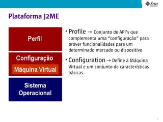Plataforma J2ME

                  Profile → Conjunto de API’s que
                  complementa uma “configuração” para
                  prover funcionalidades para um
                  determinado mercado ou dispositivo

                  Configuration → Define a Máquina
                  Virtual e um conjunto de características
                  básicas.




                                                             7
 