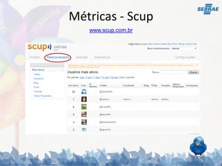Métricas - Scup
   www.scup.com.br
 