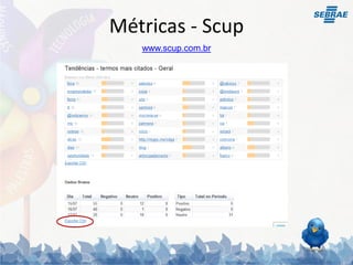 Métricas - Scup
   www.scup.com.br
 