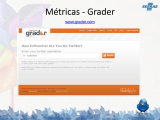 Métricas - Grader
    www.grader.com
 