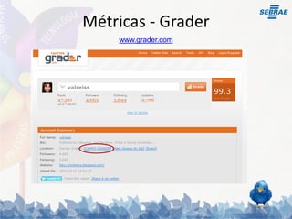 Métricas - Grader
    www.grader.com
 