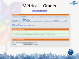 Métricas - Grader
    www.grader.com
 