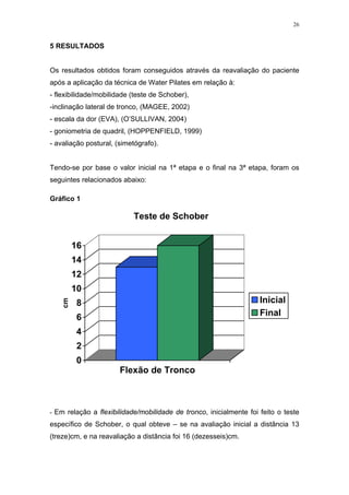 26


5 RESULTADOS


Os resultados obtidos foram conseguidos através da reavaliação do paciente
após a aplicação da técnica de Water Pilates em relação à:
- flexibilidade/mobilidade (teste de Schober),
-inclinação lateral de tronco, (MAGEE, 2002)
- escala da dor (EVA), (O’SULLIVAN, 2004)
- goniometria de quadril, (HOPPENFIELD, 1999)
- avaliação postural, (simetógrafo).


Tendo-se por base o valor inicial na 1ª etapa e o final na 3ª etapa, foram os
seguintes relacionados abaixo:

Gráfico 1

                           Teste de Schober


         16
         14
         12
         10
                                                                    Inicial
    cm




          8
          6                                                         Final

          4
          2
          0
                       Flexão de Tronco



- Em relação a flexibilidade/mobilidade de tronco, inicialmente foi feito o teste

específico de Schober, o qual obteve – se na avaliação inicial a distância 13
(treze)cm, e na reavaliação a distância foi 16 (dezesseis)cm.
 