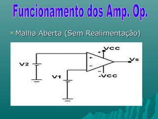  Malha Aberta (Sem Realimentação)Malha Aberta (Sem Realimentação)
 