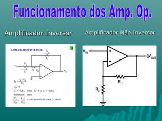 Amplificador InversorAmplificador Inversor Amplificador Não InversorAmplificador Não Inversor
 