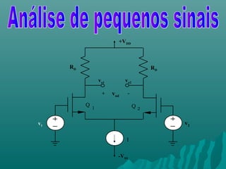 +VDD
vo1 vo2
+ -vod
RD
Q
1 Q 2
-VSS
I
v2v1
RD
 