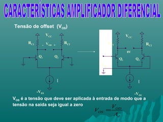 Tensão de offset (VOS)
-VEE
VOS
+
-
RC2
RC1
Q2Q1
VCC
0V
-VEE
RC1 RC2VOD +-
Q1 Q2
VCC
I I
VOS é a tensão que deve ser aplicada à entrada de modo que a
tensão na saída seja igual a zero
d
OD
OS
A
V
V =
 