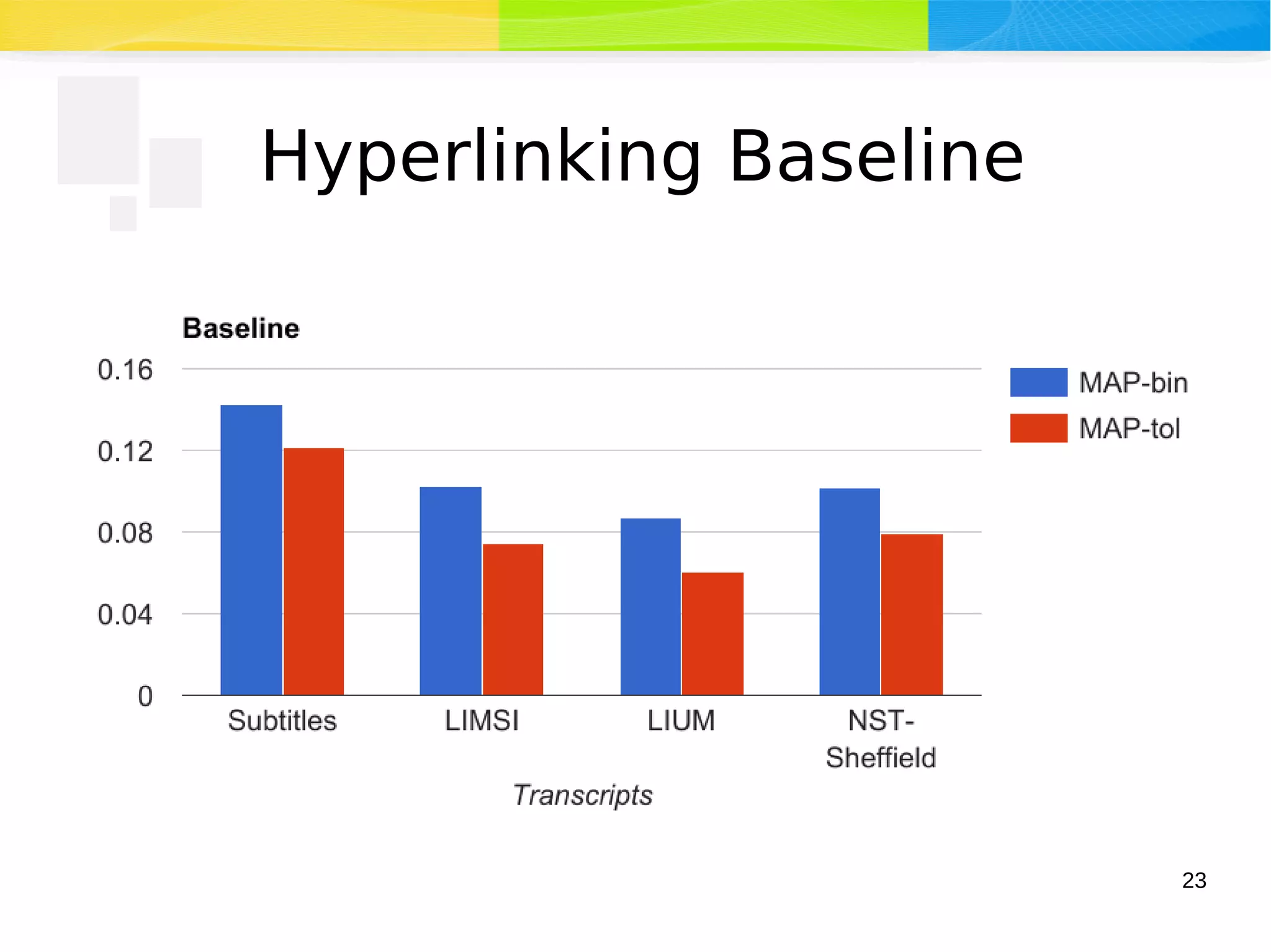 23
Hyperlinking Baseline
 