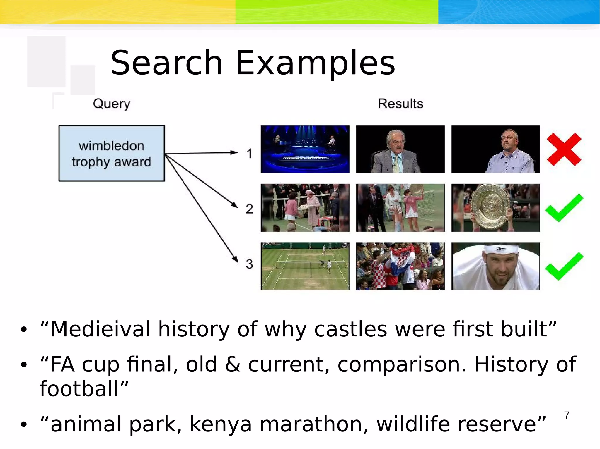 7
Search Examples
● “Medieival history of why castles were first built”
● “FA cup final, old & current, comparison. History of
football”
● “animal park, kenya marathon, wildlife reserve”
 