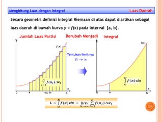 Aplikasi integral-luas-volume | PDF