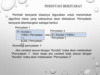 Aplikasi algoritma | PPTX
