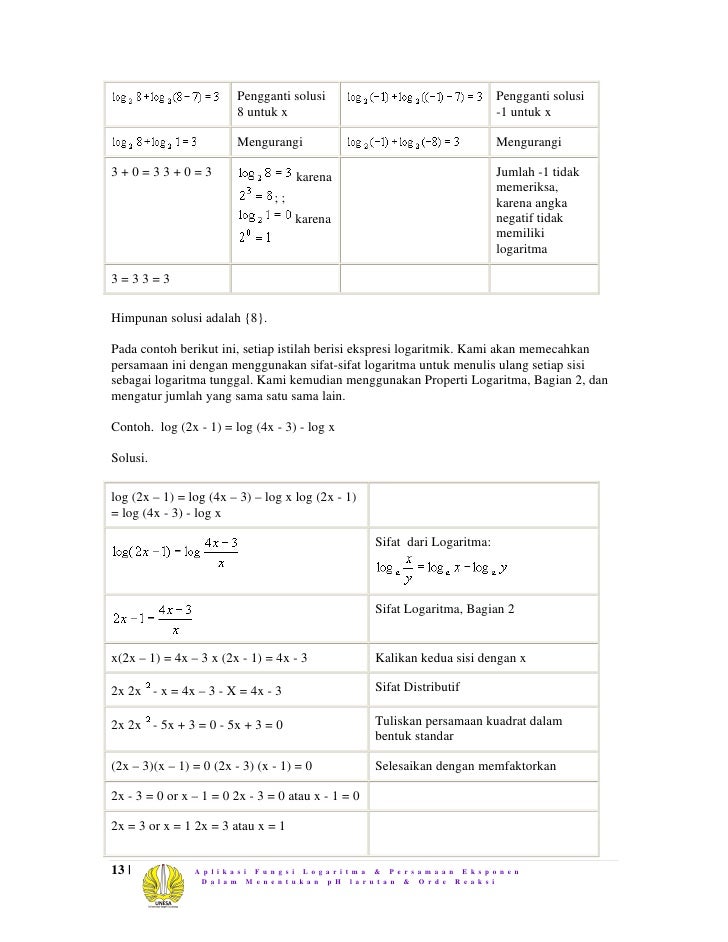 Aplikasi Fungsi Logaritma