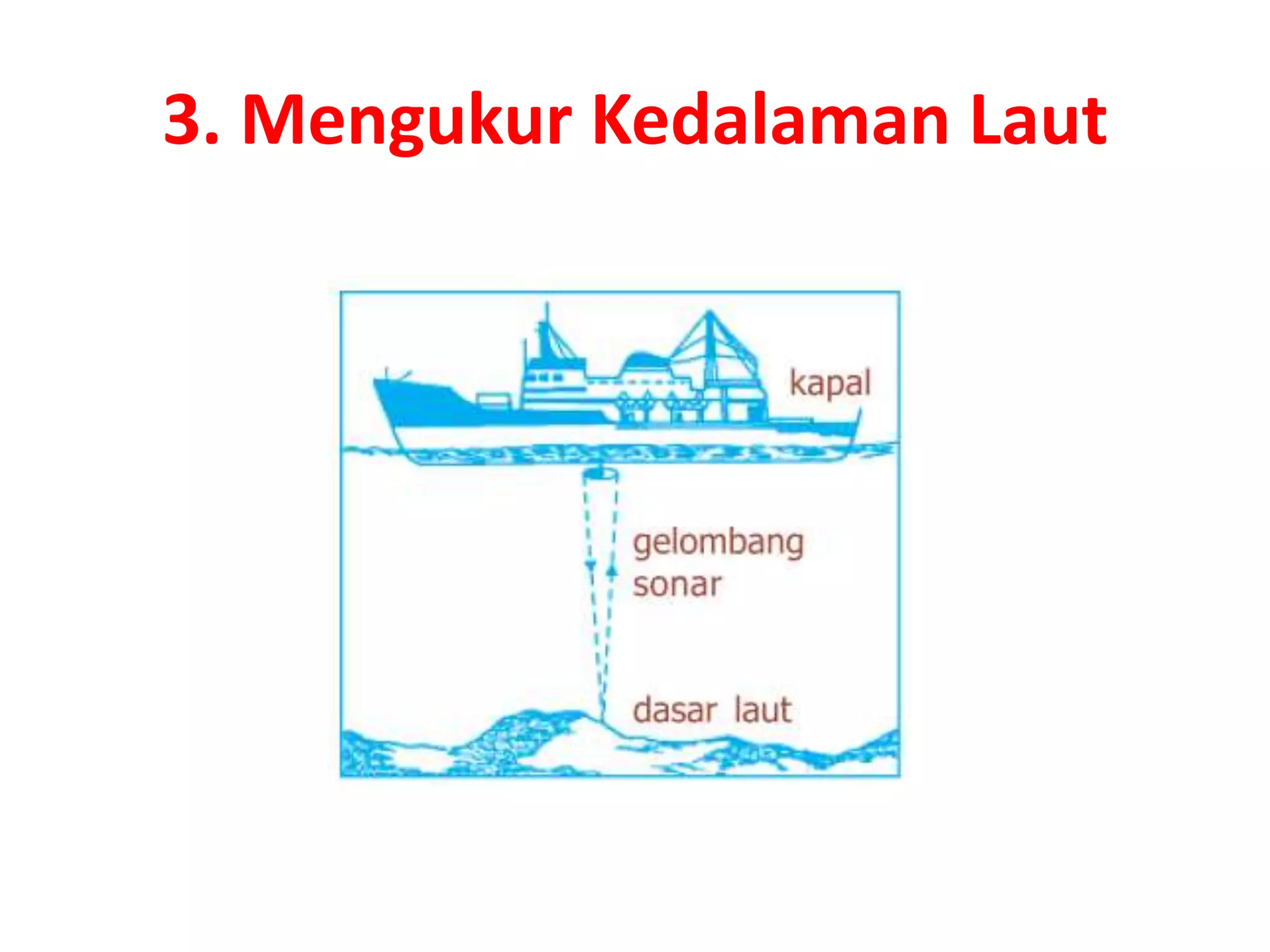 Aplikasi gelombang bunyi | PPT