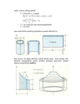 maka volume tabung adalah :
V = ( luas alas ) . ( tinggi)
( )
)(
2
2
.)()(.
12
12
1212
2
1
2
2
rrh
rr
hrrrrhrr
−⎟⎟
⎠
⎞
⎜⎜
⎝
⎛ +
=
−+=−=
π
πππ
∴ V = 2π x (jari-jari rata-rata)x(tinggi)(tebal)
rrhV ∆= π2
atau untuk lebih mudahnya perhatikan gambar dibawah ini :
Dari proses ini dapat dihitung sebuah benda putar kulit tabung. Gb.
dibawah menunjukkan proses tersebut potongan jalur-jalur vertikal
diputar mengelilingi sumbu y.
 