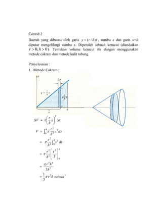 Contoh 2
Daerah yang dibatasi oleh garis xhry )/(= , sumbu x dan garis x=h
diputar mengelilingi sumbu x. Diperoleh sebuah kerucut (diandaikan
0,0 >> hr ). Tentukan volume kerucut itu dengan menggunakan
metode cakram dan metode kulit tabung.
Penyelesaian :
1. Metode Cakram :
32
2
32
0
3
2
2
0
2
2
2
0
2
2
2
2
3
1
3
3
satuanhr
h
hr
x
h
r
dxx
h
r
dxx
h
r
V
xx
h
r
V
h
h
h
π
π
π
π
π
π
=
=
⎥
⎦
⎤
⎢
⎣
⎡
=
=
=
∆⎟
⎠
⎞
⎜
⎝
⎛
≈∆
∫
∫
 