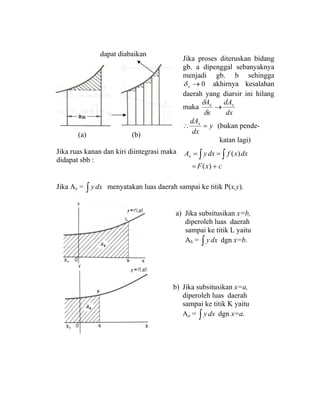 (a) (b)
Jika ruas kanan dan kiri diintegrasi maka
didapat sbb :
Jika Ax = ∫ dxy menyatakan luas daerah sampai ke titik P(x,y).
`
Jika proses diteruskan bidang
gb. a dipenggal sebanyaknya
menjadi gb. b sehingga
0→xδ akhirnya kesalahan
daerah yang diarsir ini hilang
maka
dx
dA
x
A xx
→
δ
δ
y
dx
dAx
=∴ (bukan pende-
katan lagi)
dapat diabaikan
a) Jika subsitusikan x=b,
diperoleh luas daerah
sampai ke titik L yaitu
Ab = ∫ dxy dgn x=b.
b) Jika subsitusikan x=a,
diperoleh luas daerah
sampai ke titik K yaitu
Aa = ∫ dxy dgn x=a.
cxF
dxxfdxyAx
+=
== ∫∫
)(
)(
 