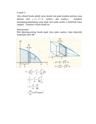 Contoh 2 :
Alas sebuah benda adalah suatu daerah rata pada kuadran pertama yang
dibatasi oleh 4/1 2
xy −= , sumbu-x dan sumbu-y. Andaikan
penampang-penampang yang tegak lurus pada sumbu x berbentuk bujur
sangkar. Tentukan volume benda ini.
Penyelesaian.
Bila dipotong-potong benda tegak lurus pada sumbu-x akan diperoleh
lempengan tipis sbb:
3
2
0
53
2
0
42
07.1
15
16
80
32
6
8
2
806
162
1
satuan
xx
x
dx
xx
V
≈=
+−=
⎥
⎦
⎤
⎢
⎣
⎡
+−=
⎟⎟
⎠
⎞
⎜⎜
⎝
⎛
+−= ∫
 