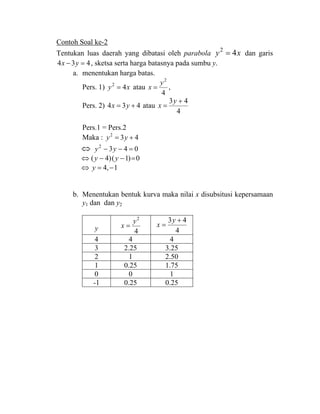 Contoh Soal ke-2
Tentukan luas daerah yang dibatasi oleh parabola xy 42
= dan garis
434 =− yx , sketsa serta harga batasnya pada sumbu y.
a. menentukan harga batas.
Pers. 1) xy 42
= atau
4
2
y
x = ,
Pers. 2) 434 += yx atau
4
43 +
=
y
x
Pers.1 = Pers.2
Maka : 432
+= yy
⇔ 0432
=−− yy
0)1()4( =−−⇔ yy
1,4 −=⇔ y
b. Menentukan bentuk kurva maka nilai x disubsitusi kepersamaan
y1 dan dan y2
y 4
2
y
x =
4
43 +
=
y
x
4 4 4
3 2.25 3.25
2 1 2.50
1 0.25 1.75
0 0 1
-1 0.25 0.25
 