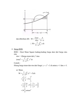 dan diberikan sbb : M
ab
A
Alas
Luas
−
==
∴ M ∫−
=
b
a
dxy
ab
1
4. Harga RMS.
RMS = Root Mean Square kadang-kadang harga akar dari harga rata-
rata.
rms = √(harga mean dari y2
atau
(rms)2
∫−
=
b
a
dxy
ab
21
Contoh :
Hitung harga mean dan rms dari fungsi 32
+= xy di antara x=1 dan x=3.
a) Mean.
M ∫ +
−
=
3
1
2
)3(
13
1
dxx
2
3
1
3
3
2
14
3
3
1
9
3
27
2
1
3
32
1
satuan
x
x
=
⎭
⎬
⎫
⎩
⎨
⎧
⎥⎦
⎤
⎢⎣
⎡
+−⎥⎦
⎤
⎢⎣
⎡
+=
⎥
⎦
⎤
⎢
⎣
⎡
+=
 