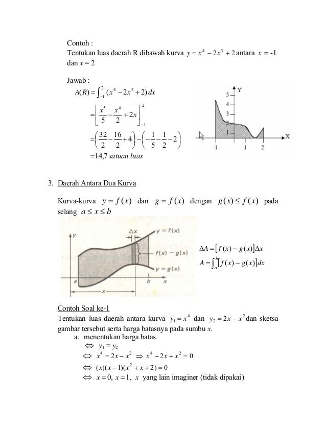 Aplikasi Integral