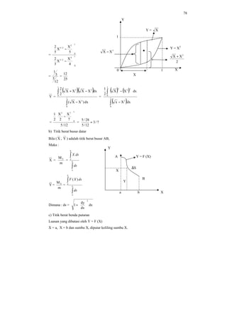 78
= 1
0
4
2/3
1
0
5
2/5
4
X
X
3
2
5
X
X
5
2






−






−
=
12
5
5
1
=
25
12
Y =
( )( )
∫
∫
−
−+
1
0
3
1
0
33
dx)XX(
dxXXXX
2
2
=
( ) ( )
( )∫
∫
−



 −
1
0
3
1
0
232
dxXx
dxXX
2
1
=
12/5
7
X
2
X
2
1
1
0
72






−
= 7/3
12/5
28/5
=
b) Titik berat busur datar
Bila ( X , Y ) adalah titik berat busur AB,
Maka :
X =
m
MY
=
∫
∫
b
a
b
a
ds
dsX
Y =
m
MX
=
∫
∫
b
a
b
a
ds
dsXF )(
Dimana : ds = dx
dx
dy
1
2






+
c) Titik berat benda putaran
Luasan yang dibatasi oleh Y = F (X)
X = a, X = b dan sumbu X, diputar keliling sumbu X.
X
2
XX 3
+
Y
X0 1
1
3
XX −
Y = X
Y = X3
Y
X
X
Y
B
A Y = F (X)
∆S
ba
 