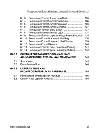 Aplikasi keuangan excel