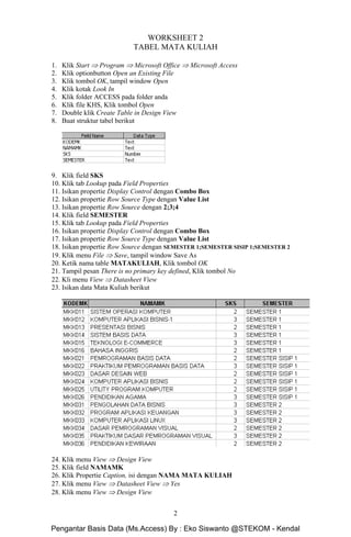 Microsoft Access Dasar Khoirur Rozikin, S.Kom, M.Kom
STEKOM Majapahit 605 Semarang
2
WORKSHEET 2
TABEL MATA KULIAH
1. Klik Start ⇒ Program ⇒ Microsoft Office ⇒ Microsoft Access
2. Klik optionbutton Open an Existing File
3. Klik tombol OK, tampil window Open
4. Klik kotak Look In
5. Klik folder ACCESS pada folder anda
6. Klik file KHS, Klik tombol Open
7. Double klik Create Table in Design View
8. Buat struktur tabel berikut
9. Klik field SKS
10. Klik tab Lookup pada Field Properties
11. Isikan propertie Display Control dengan Combo Box
12. Isikan propertie Row Source Type dengan Value List
13. Isikan propertie Row Source dengan 2;3;4
14. Klik field SEMESTER
15. Klik tab Lookup pada Field Properties
16. Isikan propertie Display Control dengan Combo Box
17. Isikan propertie Row Source Type dengan Value List
18. Isikan propertie Row Source dengan SEMESTER 1;SEMESTER SISIP 1;SEMESTER 2
19. Klik menu File ⇒ Save, tampil window Save As
20. Ketik nama table MATAKULIAH, Klik tombol OK
21. Tampil pesan There is no primary key defined, Klik tombol No
22. Kli menu View ⇒ Datasheet View
23. Isikan data Mata Kuliah berikut
24. Klik menu View ⇒ Design View
25. Klik field NAMAMK
26. Klik Propertie Caption, isi dengan NAMA MATA KULIAH
27. Klik menu View ⇒ Datasheet View ⇒ Yes
28. Klik menu View ⇒ Design View
Pengantar Basis Data (Ms.Access) By : Eko Siswanto @STEKOM - Kendal
 