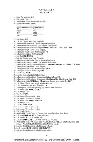 Microsoft Access Dasar Khoirur Rozikin, S.Kom, M.Kom
STEKOM Majapahit 605 Semarang
4
WORKSHEET 3
TABEL NILAI
1. Buka file database KHS
2. Klik objek Tables
3. Double klik Create Table in Design View
4. Buat struktur tabel berikut
5. Klik field NPM
6. Klik tab Lookup pada Field Properties
7. Isikan propertie Display Control dengan Combo Box
8. Isikan propertie Row Source Type dengan Table/Query
9. Isikan propertie Row Source dengan SELECT NPM,NAMA FROM MAHASISWA
10. Isikan propertie Column Count dengan 2
11. Isikan propertie Column Widths dengan 3;5
12. Isikan propertie List Width dengan 8
13. Klik field KODEMK
14. Klik tab Lookup pada Field Properties
15. Isikan propertie Display Control dengan Combo Box
16. Isikan propertie Row Source Type dengan Table/Query
17. Isikan propertie Row Source dengan SELECT KODEMK,NAMAMK,SKS FROM MATAKULIAH
18. Isikan propertie Column Count dengan 3
19. Isikan propertie Column Widths dengan 2;6;2
20. Isikan propertie List Width dengan 10
21. Klik field ABSEN
22. Klik tab General pada Field Properties
23. Isikan propertie Validation Rule dengan Between 0 and 100
24. Isikan propertie Validation Text dengan Nilai hanya bisa diisi dengan 0 s/d 100
25. Isikan propertie field MID dan UJIAN sama dengan propertie field ABSEN
26. Klik menu File ⇒ Save, tampil window Save As
27. Ketik nama table NILAI, Klik tombol OK
28. Tampil pesan There is no primary key defined, Klik tombol No
29. Klik kanan tabel MAHASISWA
30. Klik Design View
31. Klik field NPM
32. Klik menu Edit ⇒ Primary Key
33. Klik menu File ⇒ Close ⇒ Yes
34. Klik kanan tabel MATAKULIAH
35. Klik Design View
36. Klik field KODEMK
37. Klik menu Edit ⇒ Primary Key
38. Klik menu File ⇒ Close ⇒ Yes
39. Klik objek Queries
40. Double klik Create Query in Design View, tampil window Show Table
41. Klik tabel MAHASISWA, Klik tombol Add
42. Klik tabel NILAI, Klik tombol Add
43. Klik tabel MATAKULIAH, Klik tombol Add ⇒ Close
44. Double klik field NPM (pada tabel NILAI), NAMA, KELAS, KODEMK (pada tabel
NILAI), NAMAMK, SEMESTER, ABSEN, MID, UJIAN
45. Klik sel (kotak) kosong di sebelah kanan UJIAN
46. Ketik rumus NILAI: (ABSEN+MID+UJIAN)/3
47. Klik sel (kotak) kosong di sebelah kanan NILAI
Pengantar Basis Data (Ms.Access) By : Eko Siswanto @STEKOM - Kendal
 