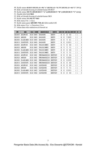 Microsoft Access Dasar Khoirur Rozikin, S.Kom, M.Kom
STEKOM Majapahit 605 Semarang
5
48. Ketik rumus HURUF:IIF(NILAI>=90;"A";IIF(NILAI>=76;"B";IIF(NILAI>=60;"C";"D")))
49. Klik sel (kotak) kosong di sebelah kanan HURUF
50. Ketik rumus MUTU:IIF(HURUF="A";4;IIF(HURUF="B";3;IIF(HURUF="C";2;1)))
51. Double klik field SKS
52. Klik sel (kotak) kosong di sebelah kanan SKS
53. Ketik rumus NA:MUTU*SKS
54. Klik menu File ⇒ Save
55. Ketik nama query QUERY NILAI, Klik tombol OK
56. Klik menu View ⇒ Datasheet View
57. Isikan data nilai mahasiswa di bawah ini
Pengantar Basis Data (Ms.Access) By : Eko Siswanto @STEKOM - Kendal
 