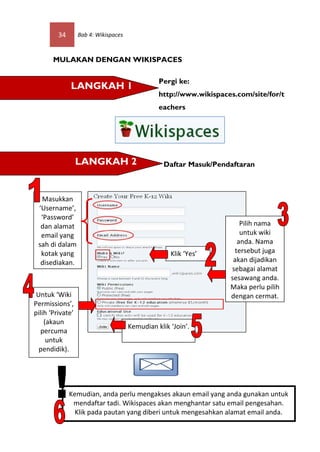 34       Bab 4: Wikispaces



       MULAKAN DENGAN WIKISPACES

                                                Pergi ke:
              LANGKAH 1
                                                http://www.wikispaces.com/site/for/t
                                                eachers




                  LANGKAH 2                       Daftar Masuk/Pendaftaran



  Masukkan
 ‘Username’,
  ‘Password’
  dan alamat                                                           Pilih nama
  email yang                                                           untuk wiki
 sah di dalam                                                         anda. Nama
  kotak yang                                        Klik ‘Yes’       tersebut juga
  disediakan.                                                        akan dijadikan
                                                                    sebagai alamat
                                                                    sesawang anda.
                                                                    Maka perlu pilih
 Untuk ‘Wiki                                                        dengan cermat.
Permissions’,
pilih ‘Private’
    (akaun
                                      Kemudian klik ‘Join’.
  percuma
     untuk
  pendidik).




              Kemudian, anda perlu mengakses akaun email yang anda gunakan untuk
               mendaftar tadi. Wikispaces akan menghantar satu email pengesahan.
                Klik pada pautan yang diberi untuk mengesahkan alamat email anda.
 