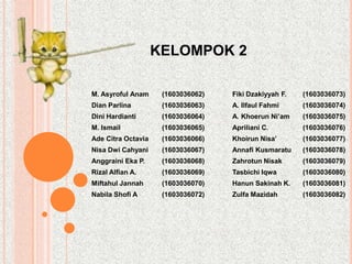 KELOMPOK 2
M. Asyroful Anam (1603036062) Fiki Dzakiyyah F. (1603036073)
Dian Parlina (1603036063) A. Ilfaul Fahmi (1603036074)
Dini Hardianti (1603036064) A. Khoerun Ni’am (1603036075)
M. Ismail (1603036065) Apriliani C. (1603036076)
Ade Citra Octavia (1603036066) Khoirun Nisa’ (1603036077)
Nisa Dwi Cahyani (1603036067) Annafi Kusmaratu (1603036078)
Anggraini Eka P. (1603036068) Zahrotun Nisak (1603036079)
Rizal Alfian A. (1603036069) Tasbichi Iqwa (1603036080)
Miftahul Jannah (1603036070) Hanun Sakinah K. (1603036081)
Nabila Shofi A (1603036072) Zulfa Mazidah (1603036082)
 