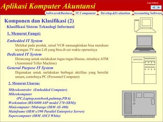 Aplikasi Komputer Akuntansi
Software&Business IT Component Develop.&Evaluation Accounting Software
Lana Sularto
Komponen dan Klasifikasi (2)
Klasifikasi Sistem Teknologi Informasi
1. Menurut Fungsi:
Embedded IT System
Melekat pada produk, misal VCR menungkinkan bisa merekam
tayangan TV atau Lift yang bisa di-set waktu operasinya
Dedicated IT System
Dirancang untuk melakukan tugas-tugas khusus, misalnya ATM
(Automated Teller Machine)
General Purpose IT System
Digunakan untuk melakukan berbagai aktifitas yang bersifat
umum, contohnya PC (Personnel Computer)
2. Menurut Ukuran:
Mikrokontroler (Embedded Computer)
Mikrokomputer
(PC,Laptop,notebook,palmtop,PDA)
Workstation (RS/6000 44P model 270 (IBM))
Minicomputer /Midrange (IBM AS 400)
Mainframe (IBM s/390 Parallel Enterprice Server)
Supercomputer (IBM ASCI White)
 