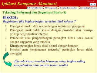 Aplikasi Komputer Akuntansi
Software&Business IT Component Develop.&Evaluation Accounting Software
Lana Sularto
DISKUSI :
Bagaimana jika bagian-bagian tersebut tidak selaras ?
1. Perangkat lunak tidak sesuai dengan kebutuhan pengguna
2. Perangkat lunak tidak sesuai dengan prosedur atau prinsip-
prinsip pengendalian internal
3. Pembelian atau pengembangan perangkat lunak tidak sesuai
dengan anggaran yang tersedia
4. Kinerja perangkat lunak tidak sesuai dengan harapan
5. Proteksi atau pengamanan (security) perangkat lunak tidak
memadai
Jika ada kasus tersebut biasanya setiap bagian saling
menyalahkan atau merasa benar sendiri
Teknologi Informasi dan Organisasi Bisnis (4)
 